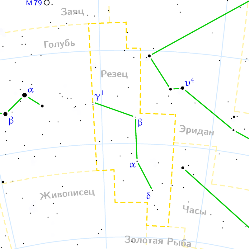 Резец