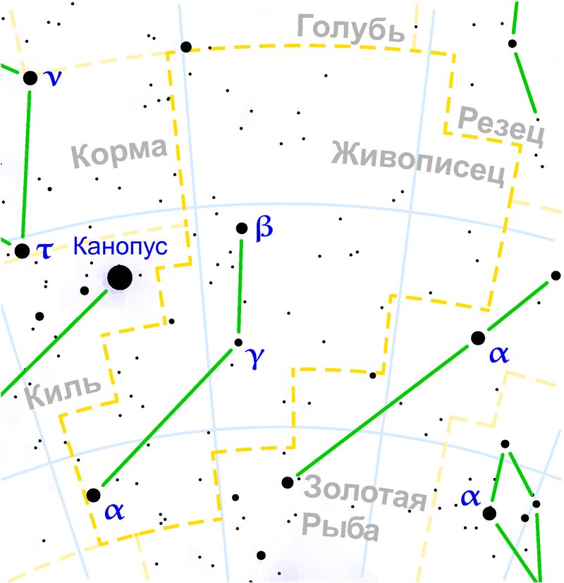 Живописец