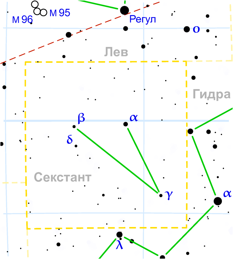 Секстант
