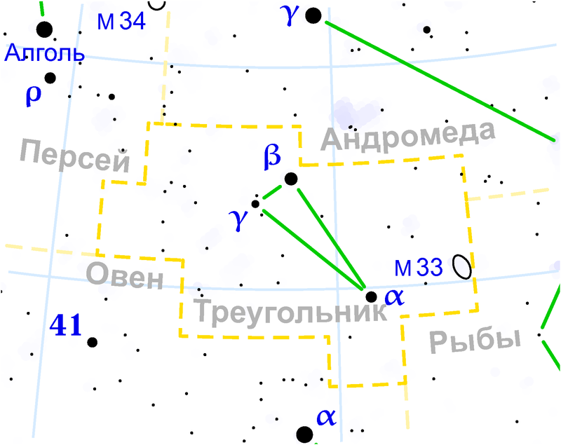 Треугольник